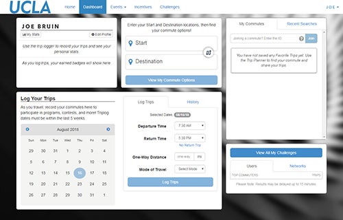 UCLA Trip Planner Dashboard