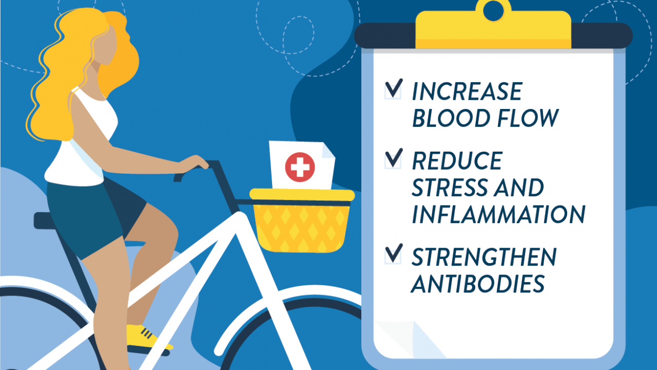 Health benefits of walking and biking for your immune system